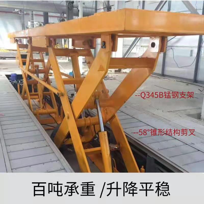 濰坊市升降平臺生產(chǎn)廠(chǎng)家